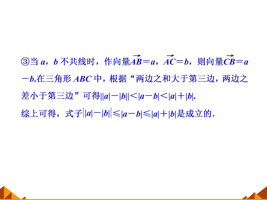 4.2向量的加法_课件1(1)-湘教版必修2（27张PPT）