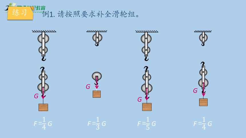 人教版物理八年级下册12.2《滑轮》第二课时 课件 (共48张PPT)