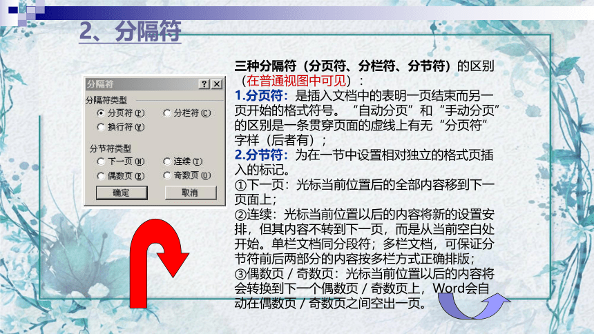 人教版七年级上册信息技术第一单元第三课（一）设置页面教学课件共15张PPT