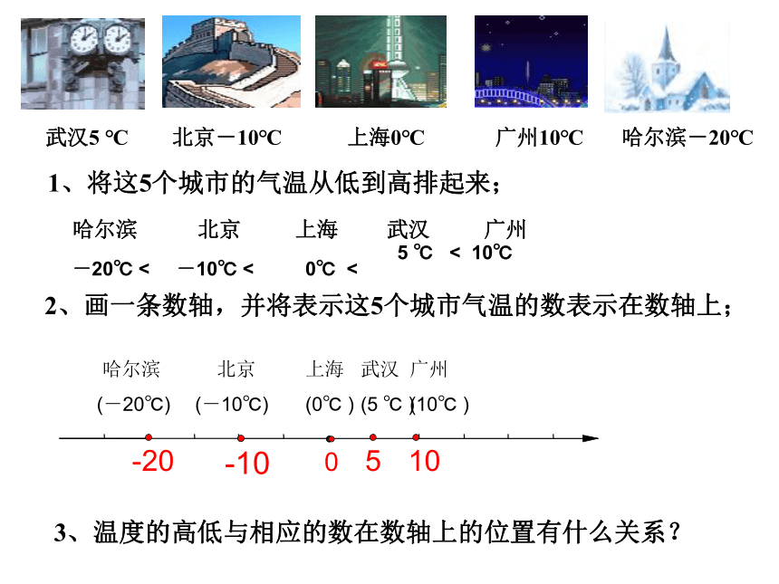 冀教版七年级数学上册课件 1.4 有理数的大小(共20张PPT)