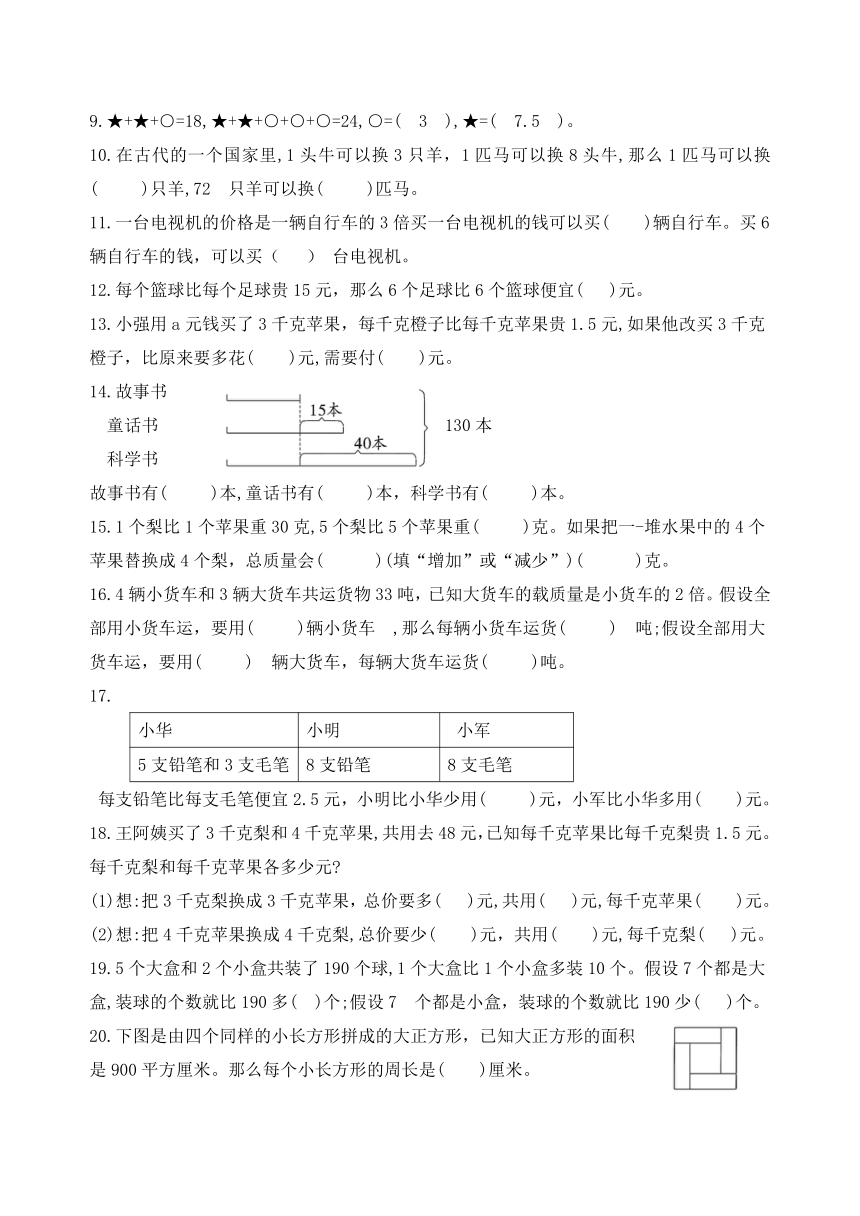 （学霸自主提优拔尖）苏教版六年级数学上册第四单元《解决问题的策略》学霸提优卷（含答案）