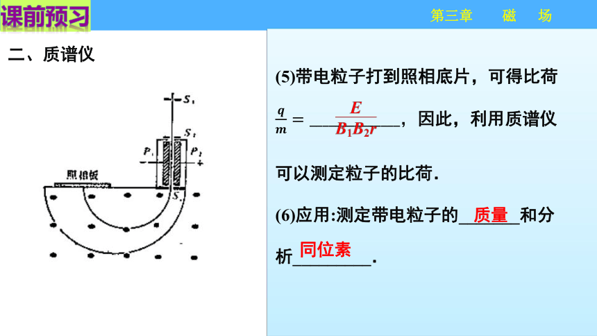 高中物理粤教版选修3-1 3.6洛伦兹力与现代技术 课件2(31张PPT)