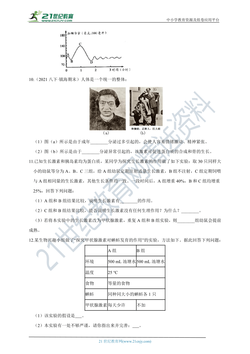 【章末题型强化训练】浙教版8年级上册 第3章 生命活动的调节 填空题（含答案）