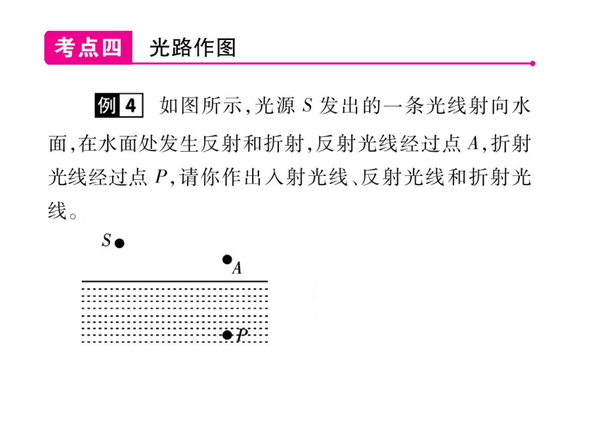 2021-2022学年八年级上册人教版物理习题课件 第四章 章末整理与复习(共27张PPT)