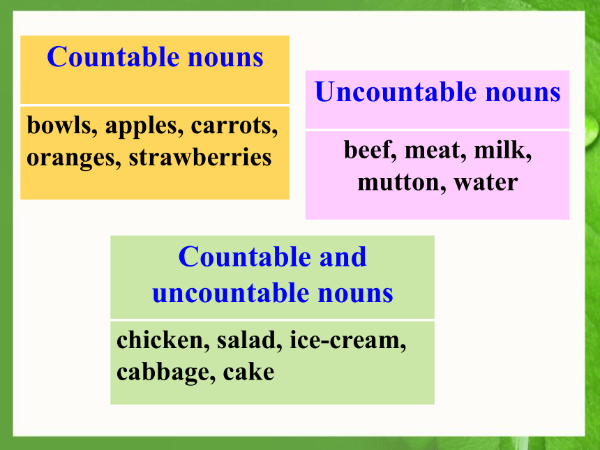 Unit 10 I’d like some noodles Section A（3a-3c) 课件(共37张PPT)