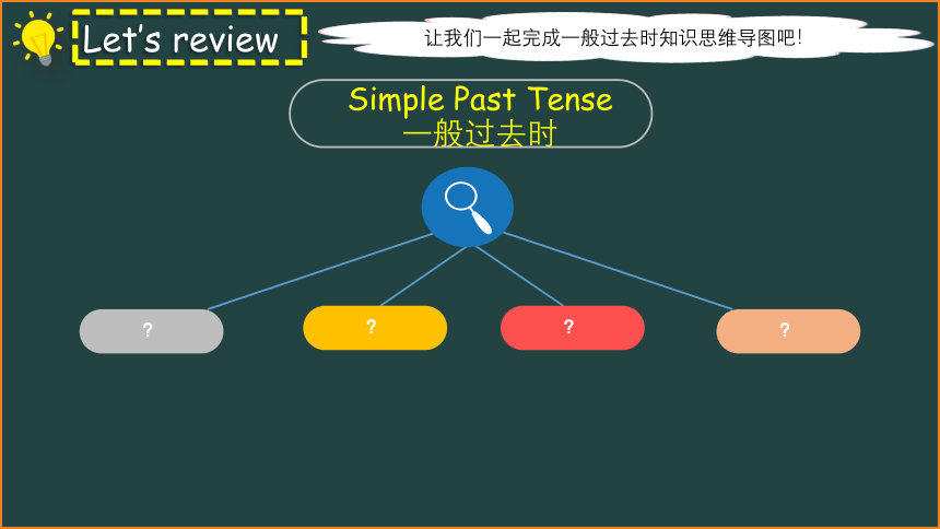 2021牛津译林版春季资源一般过去时复习课件（41张PPT）