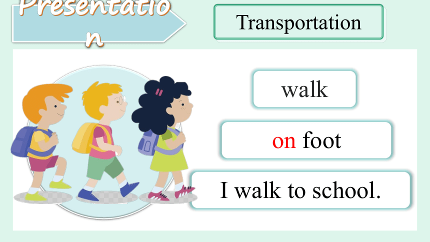 Unit 3 How do you get to school? Section A 1a-1c 课件+内嵌音频