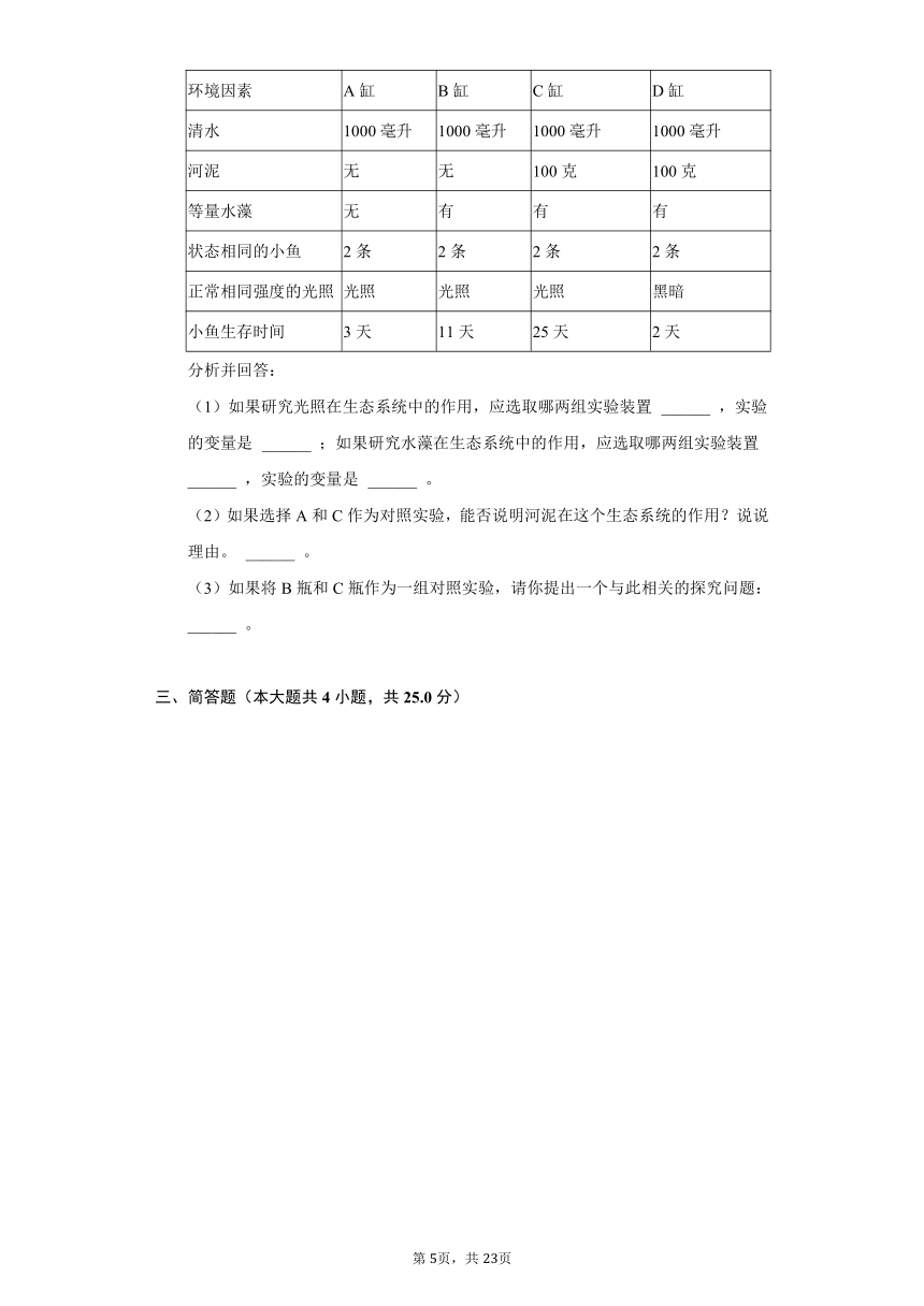 2020-2021学年山东省菏泽市定陶区八年级（下）期中生物试卷（word版含解析）