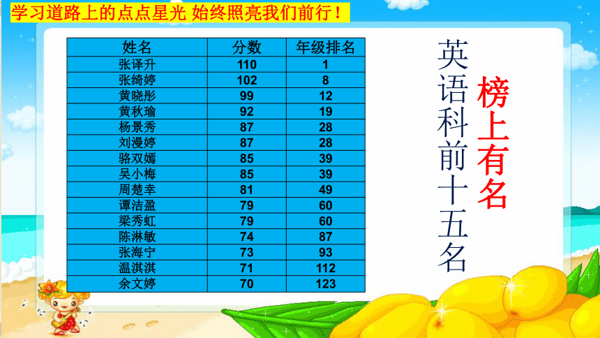 2022-2023学年高二上学期期中考试表彰暨总结大会主题班会课件(共27张PPT内嵌视频)