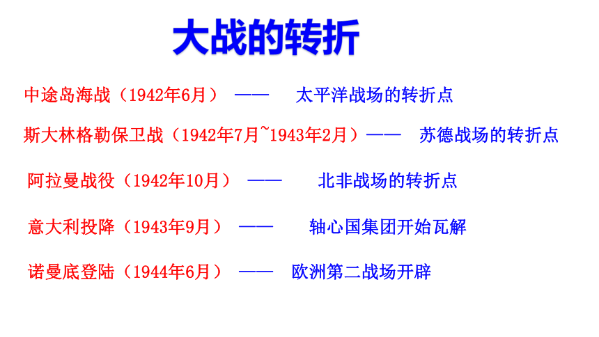 3.4.2  雅尔塔会议 课件（26张PPT）