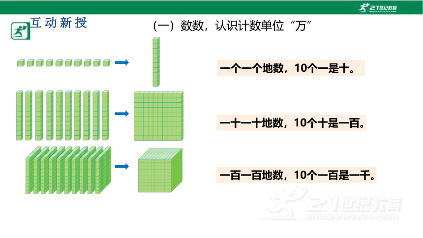 人教版（2023春）数学二年级下册7.4 10000以内数的认识课件（共26张PPT)