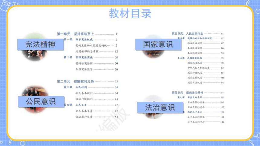 1.1党的主张和人民意志的统一 课件(共48张PPT) 统编版道德与法治八年级下册