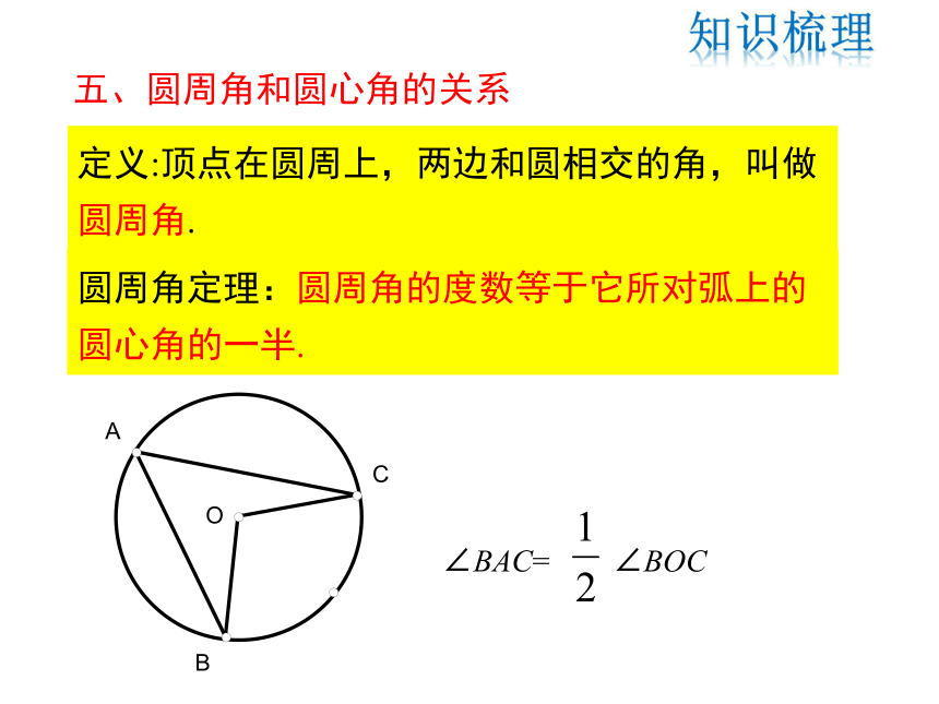 第三章  圆 单元复习课件（共51张PPT）