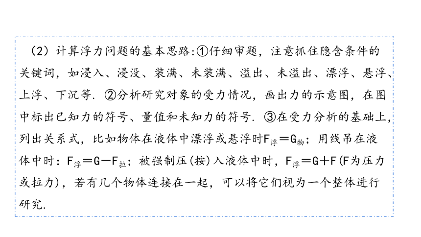 第九章期末复习 精练课件—2020-2021学年沪粤版八年级物理下册（37张PPT）