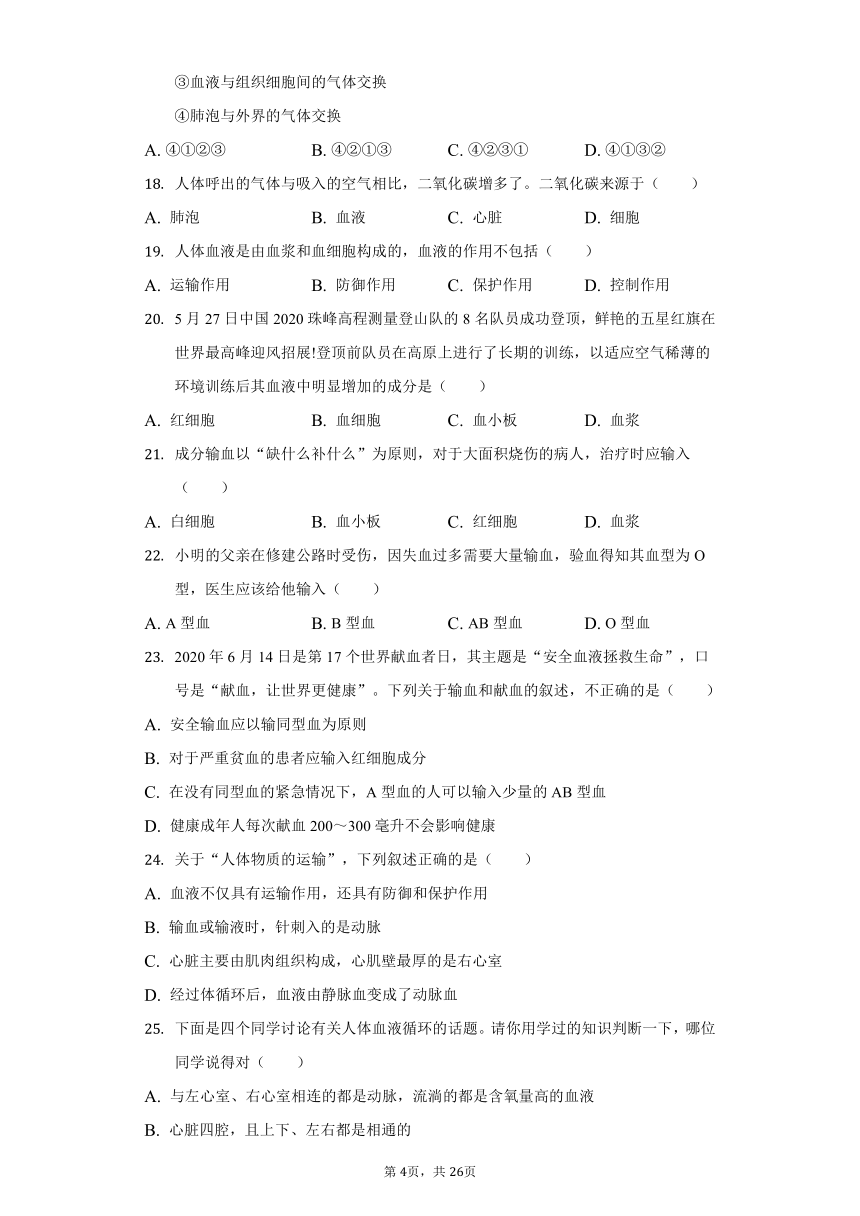 2021-2022学年山东省聊城市莘县七年级（下）期中生物试卷（word版含解析）