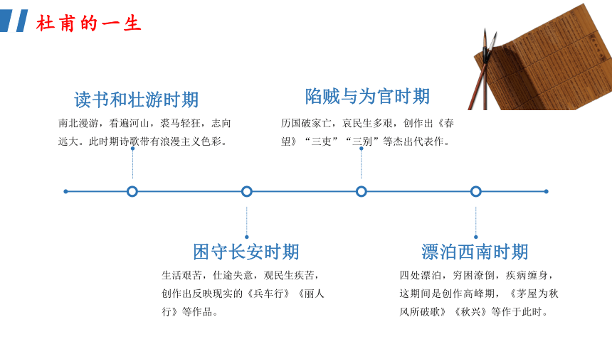 第21课《望岳》课件（41张PPT）