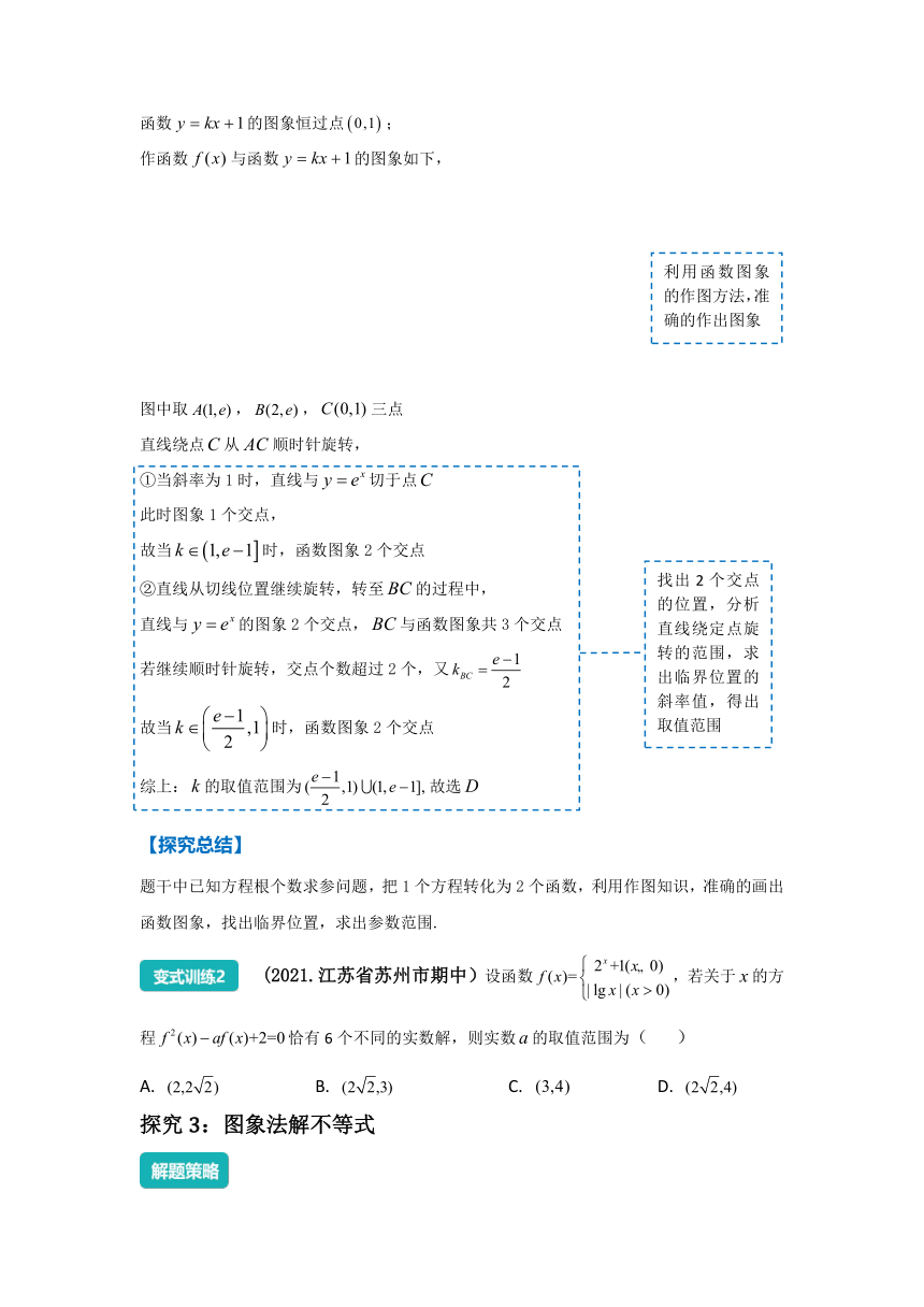 2022年高三数学二轮专题复习：函数的图象与性质  讲义（Word版含解析）