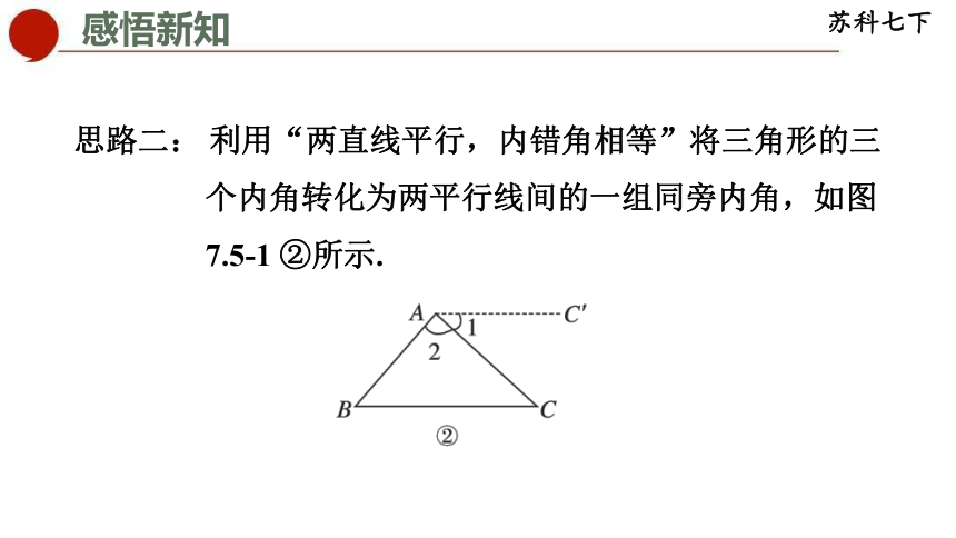 7.5 多边形的内角和与外角和-苏科版数学七年级下册同步课件(共34张PPT)