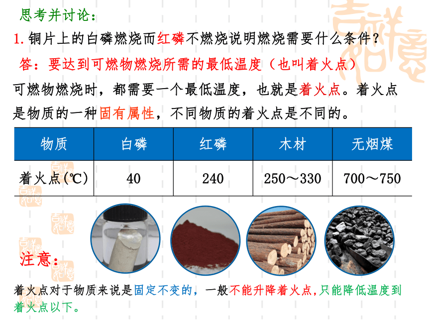 课题1 燃烧和灭火（课件55页）