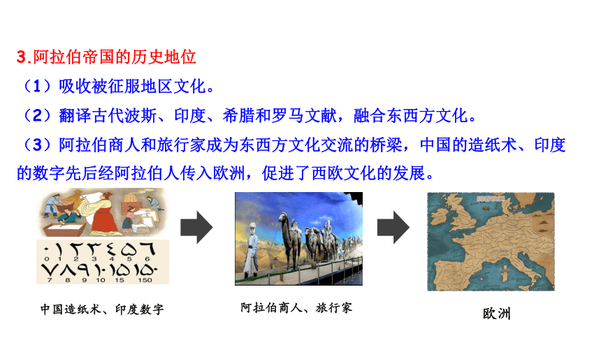高中历史统编版必修中外历史纲要下第4课 中古时期的亚洲课件（20张PPT）