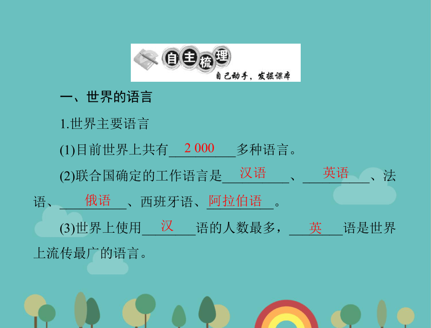 湘教版地理七年级上册 第三章第三节《世界的语言与宗教》学案课件(共12张PPT)