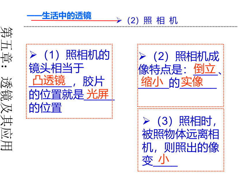 人教版八年级物理 第五章第二节生活中的透镜课件（33张pptppt）