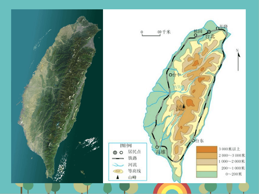 湘教版地理七年级上册 第一章第二节《我们怎样学地理》课件(共19张PPT)