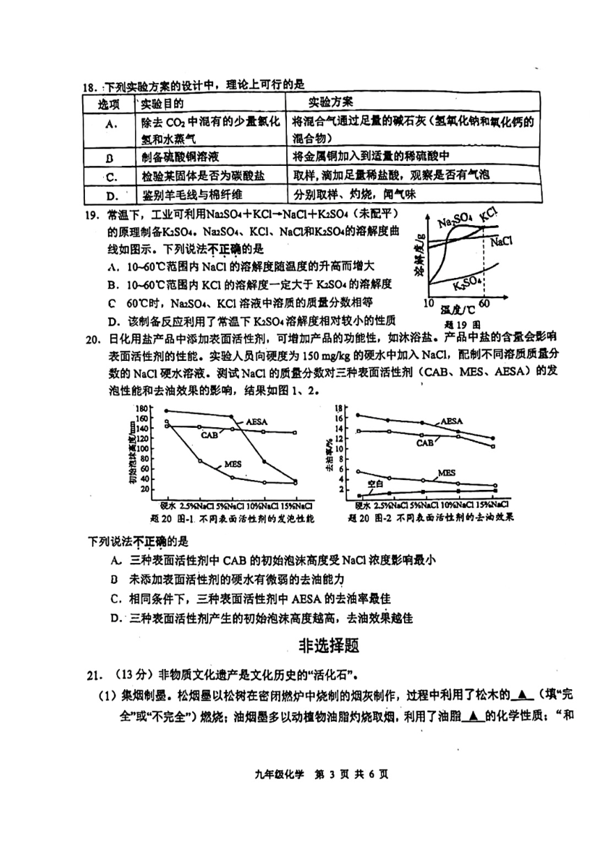 2024年江苏省扬州市树人中学中考第一次模拟考试化学试卷（PDF无答案）