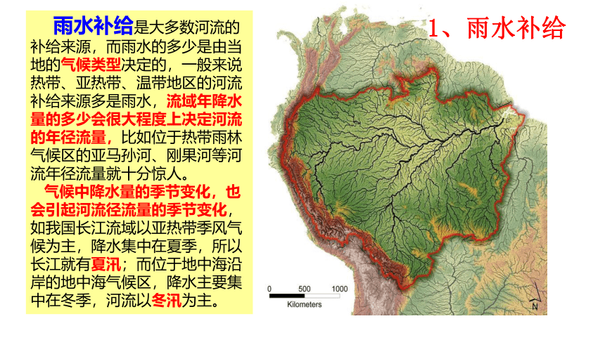 4.1 陆地水体的相互关系  课件 （29张）