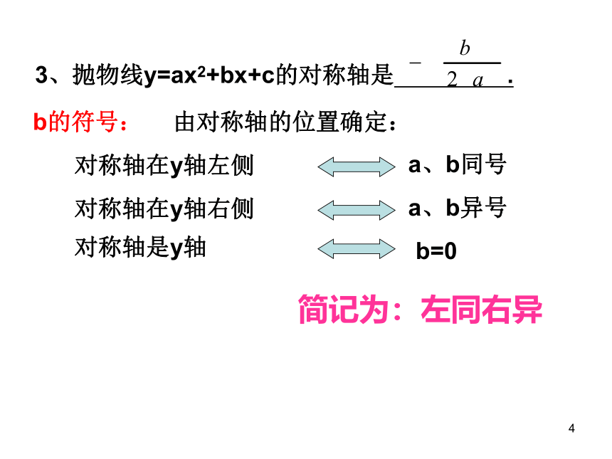 青岛版九年级数学下册课件第5章 对函数的再探索 二次函数的符号问题课件（共20张PPT）