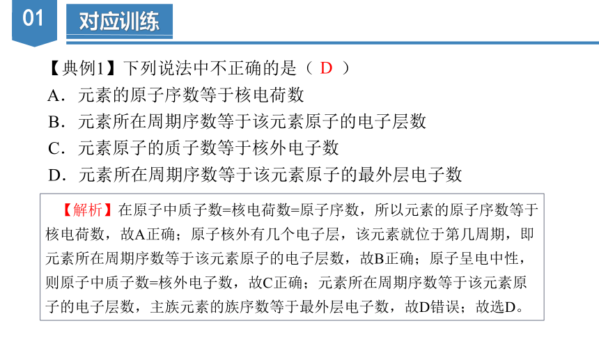 4.1.2  元素周期表  核素、同位素（课件）高一化学（人教版2019必修第一册）（共38张ppt）