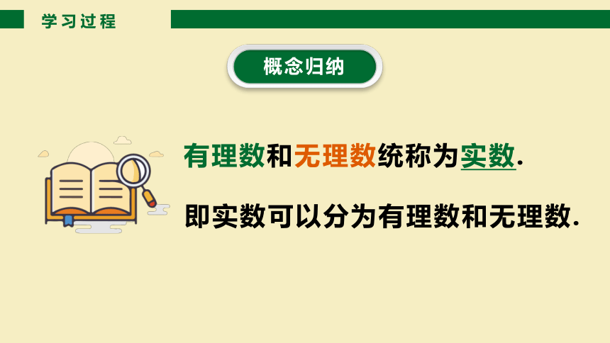 青岛版八年级数学下册7.8实数(第一课时) 课件 (共30张PPT)