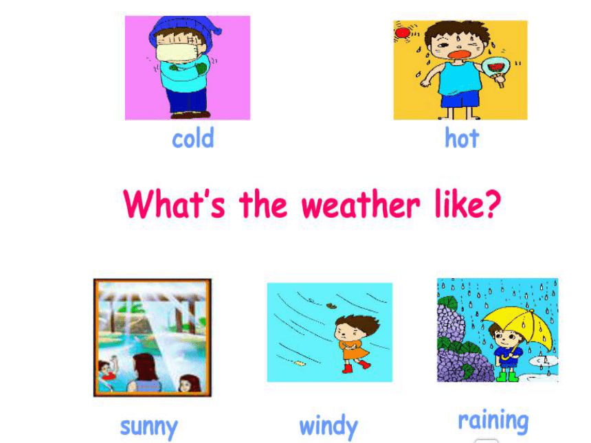 Module 1 Unit 1 What's the weather like ？ 课件(共15张PPT)