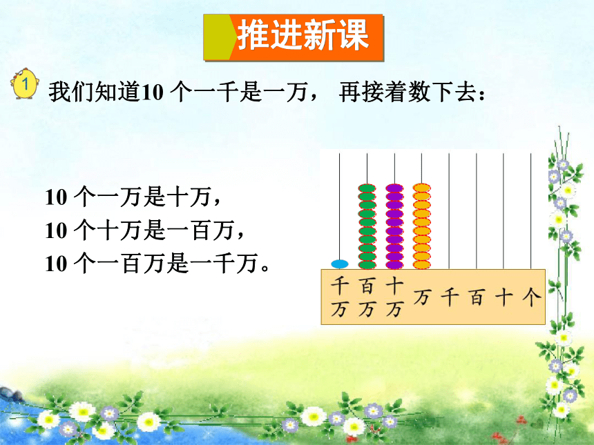 【名师课件】苏教版四年级下册数学 第二单元 认识多位数 第1课时 认识亿以内的数（一）（13页ppt）