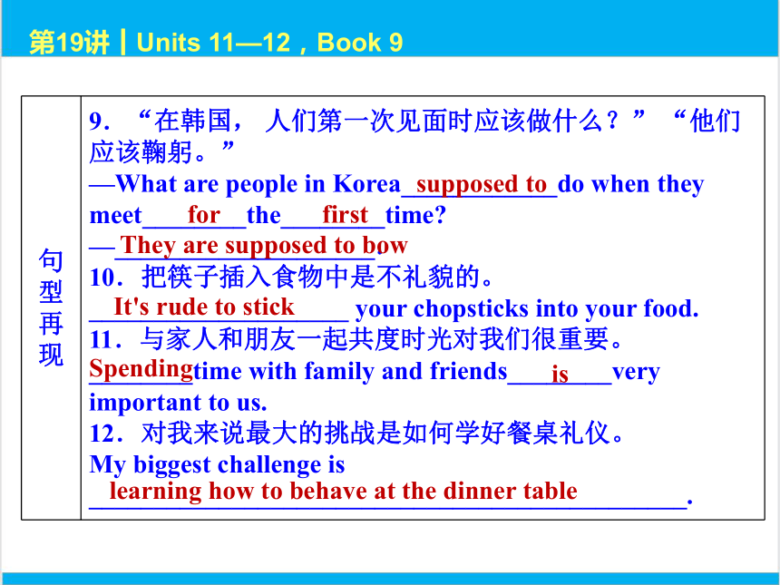 2022中考英语一轮复习PPT课件 第19课时 Units 11—12，Book 9