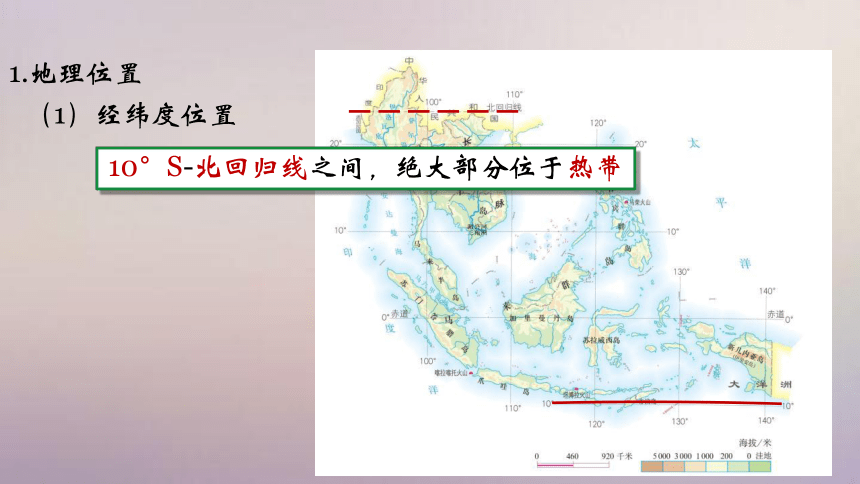 【精品课件】2022年春人教版地理七年级下册 7.2东南亚 课件(共29张PPT)