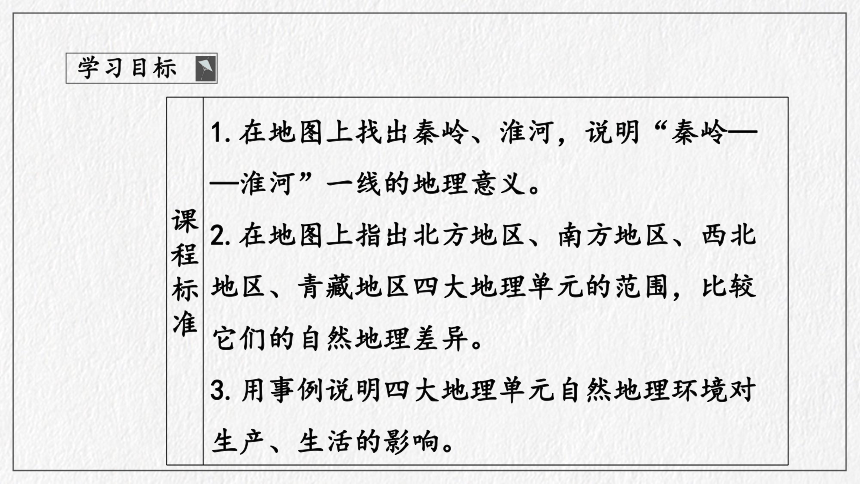 第5章 中国四大地理区域划分  课件（共32页ppt）