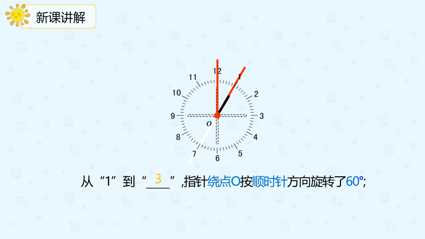 人教版数学五年级下册5.1《图形的旋转方向和角度》课件（共17张PPT）