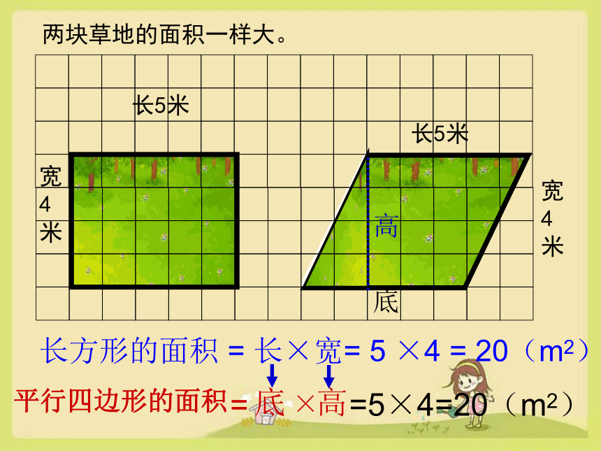 人教版五年级上册数学平行四边形面积（课件）(共22张PPT)