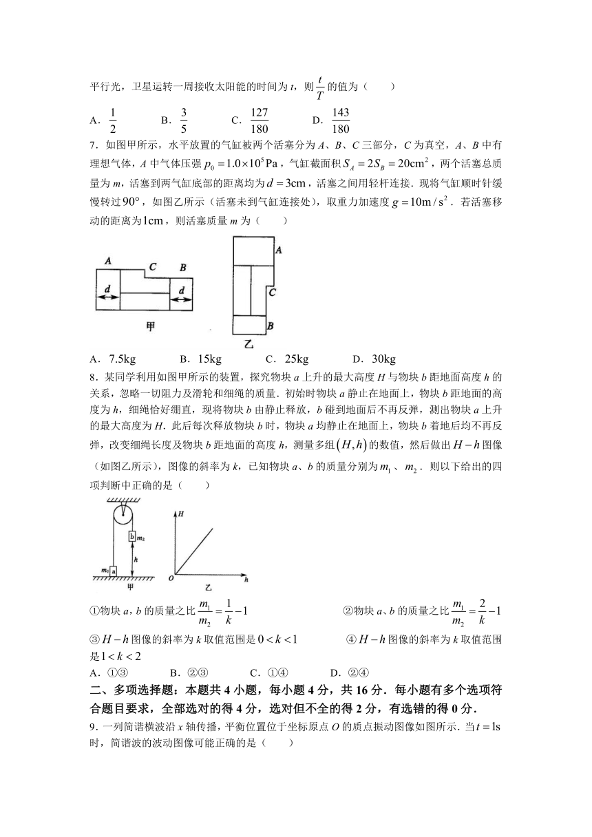 2023届山东省聊城市高三下学期第二次模拟考试物理试题（含答案）