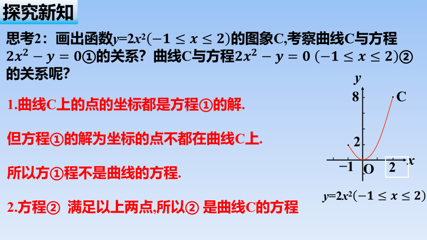 人教B版高中数学选择性必修第一册 《2.4 曲线与方程》名师 课件（共39张PPT）