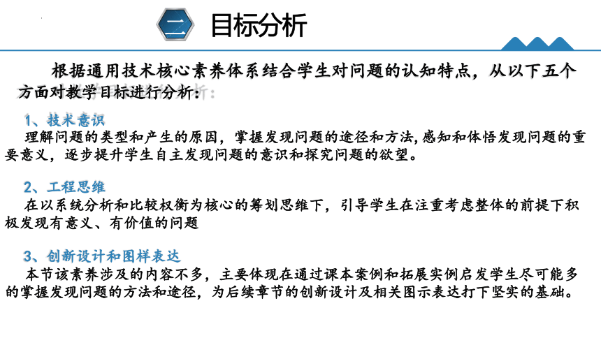 3.1 发现问题 说课课件(共19张PPT)-2023-2024学年高中通用技术苏教版（2019）必修《技术与设计1》