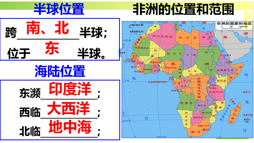 8.3 撒哈拉以南非洲 课件(共113张PPT)2022-2023学年人教版七年级地理下册