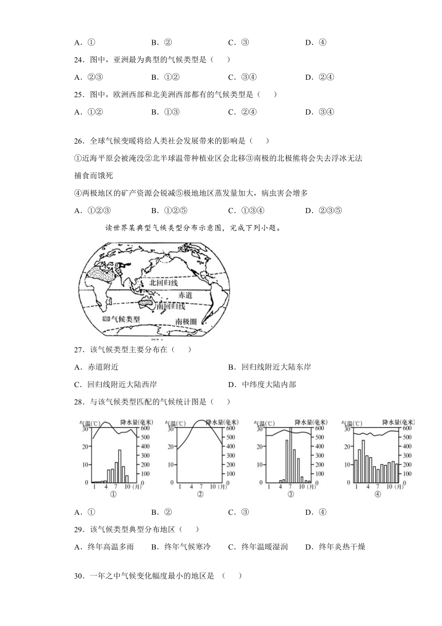 2020-2021学年度人教版初中地理七上：3.4世界的气候 精编课时练习（word版含解析）