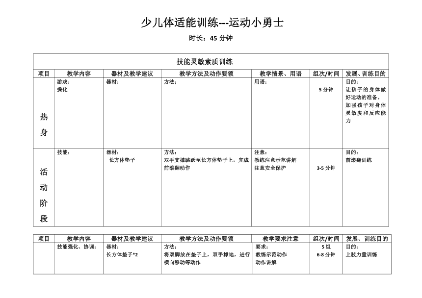 小学中年级课后服务 ：少儿体适能训练 运动小勇士教案（表格式）