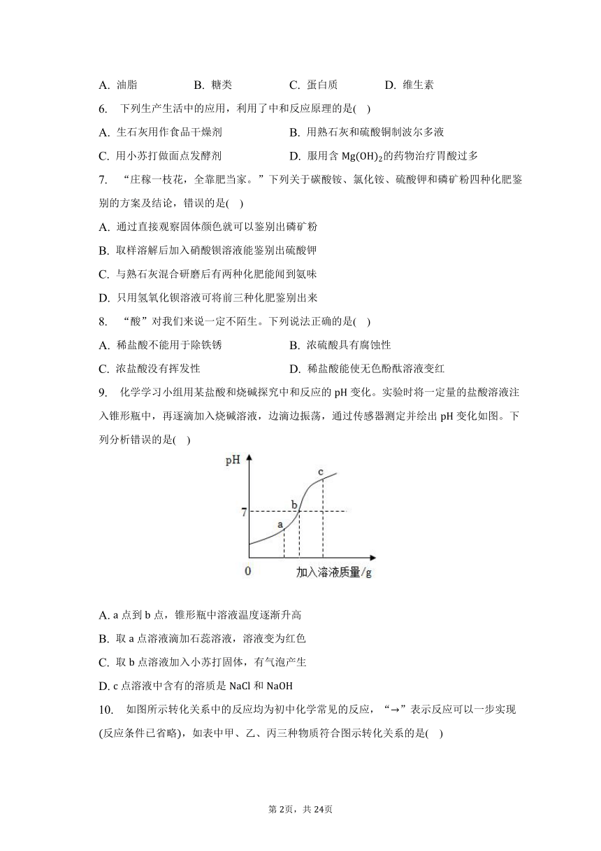 2023年天津市和平区中考化学一模试卷（含解析）