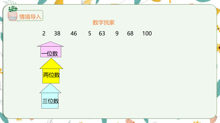 苏教版数学一下 3.5100以内的数大小比较（课件）