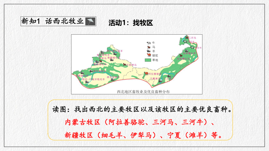 第8章 西北地区第1节 区域特征2   课件（共30页PPT）