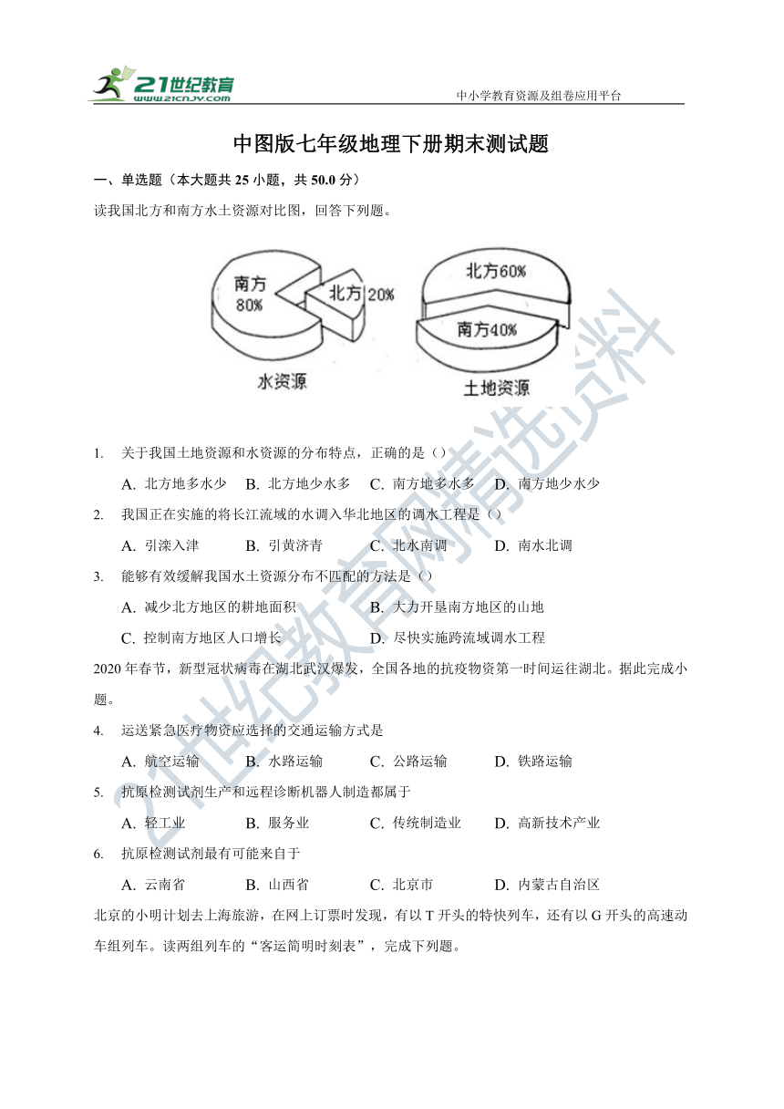 中图版七年级地理下册期末测试题（Word版含答案）