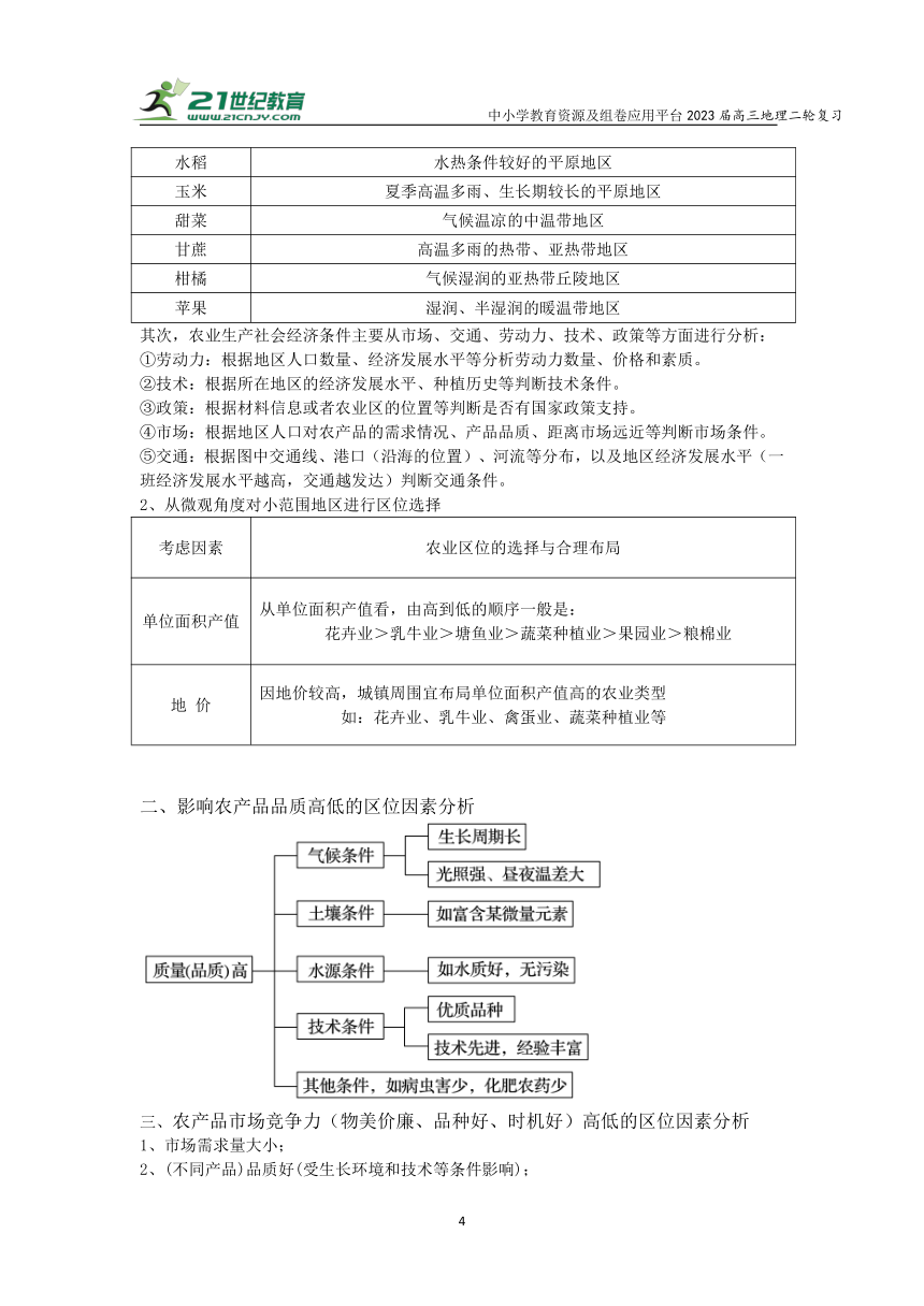 专题八 农 业   高考地理二轮梳理进阶学案（含解析）